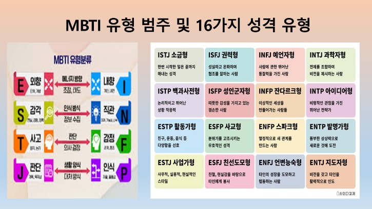 MBTI(2).jpg